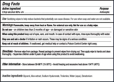 Principal Display Panel (2051 Principle Label)